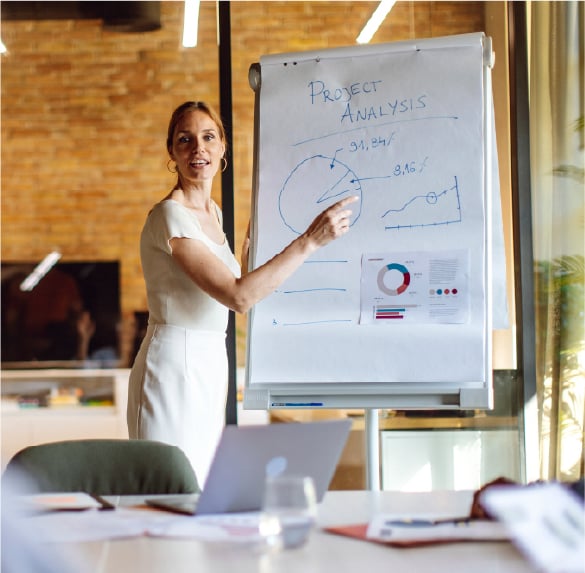 Consultor empresarial dirigiendo una reunión de análisis de negocio.