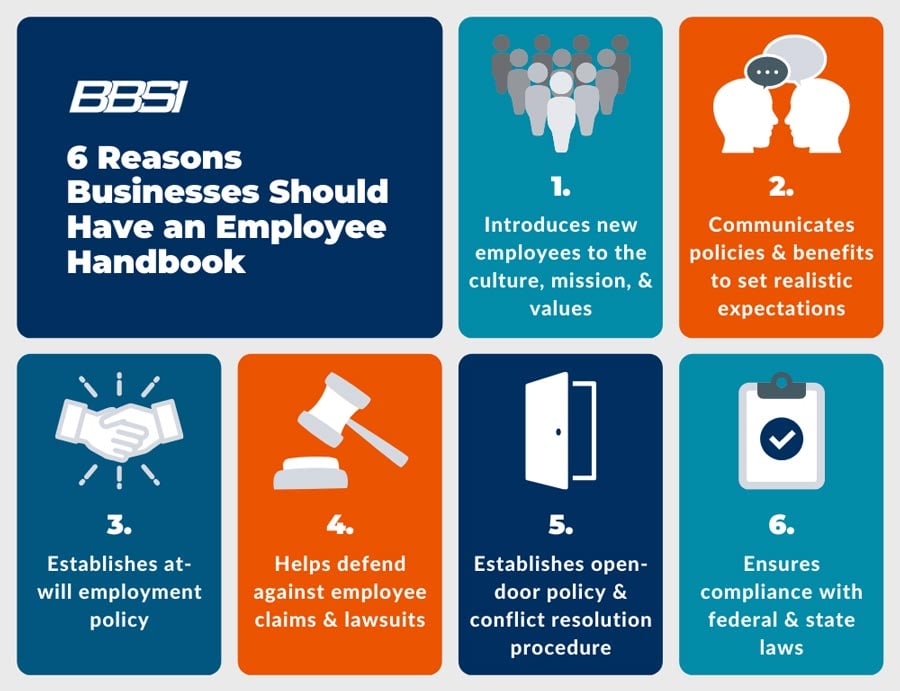 Why Should Businesses Have an Employee Handbook