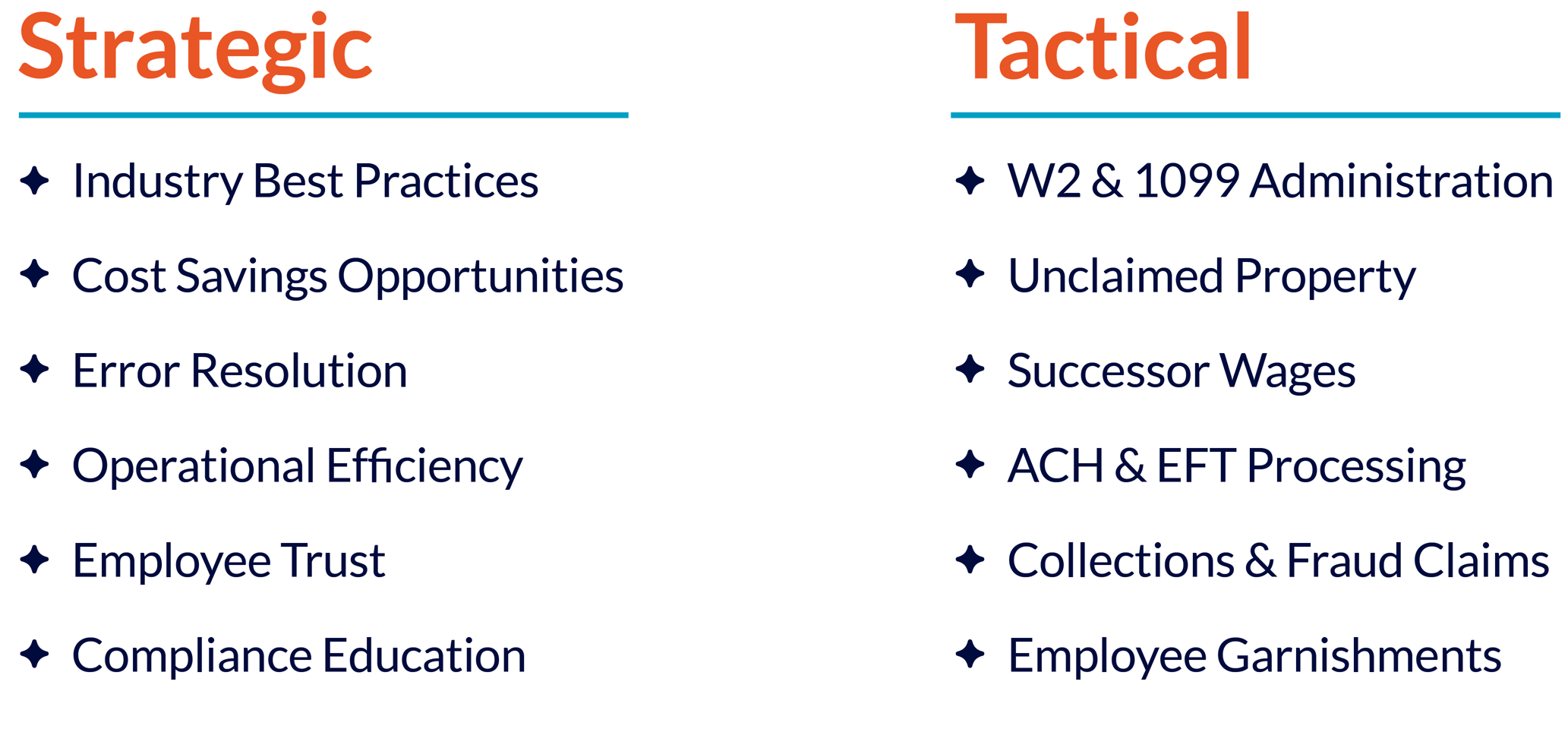 Expert Payroll Services for Your Business | BBSI PEO