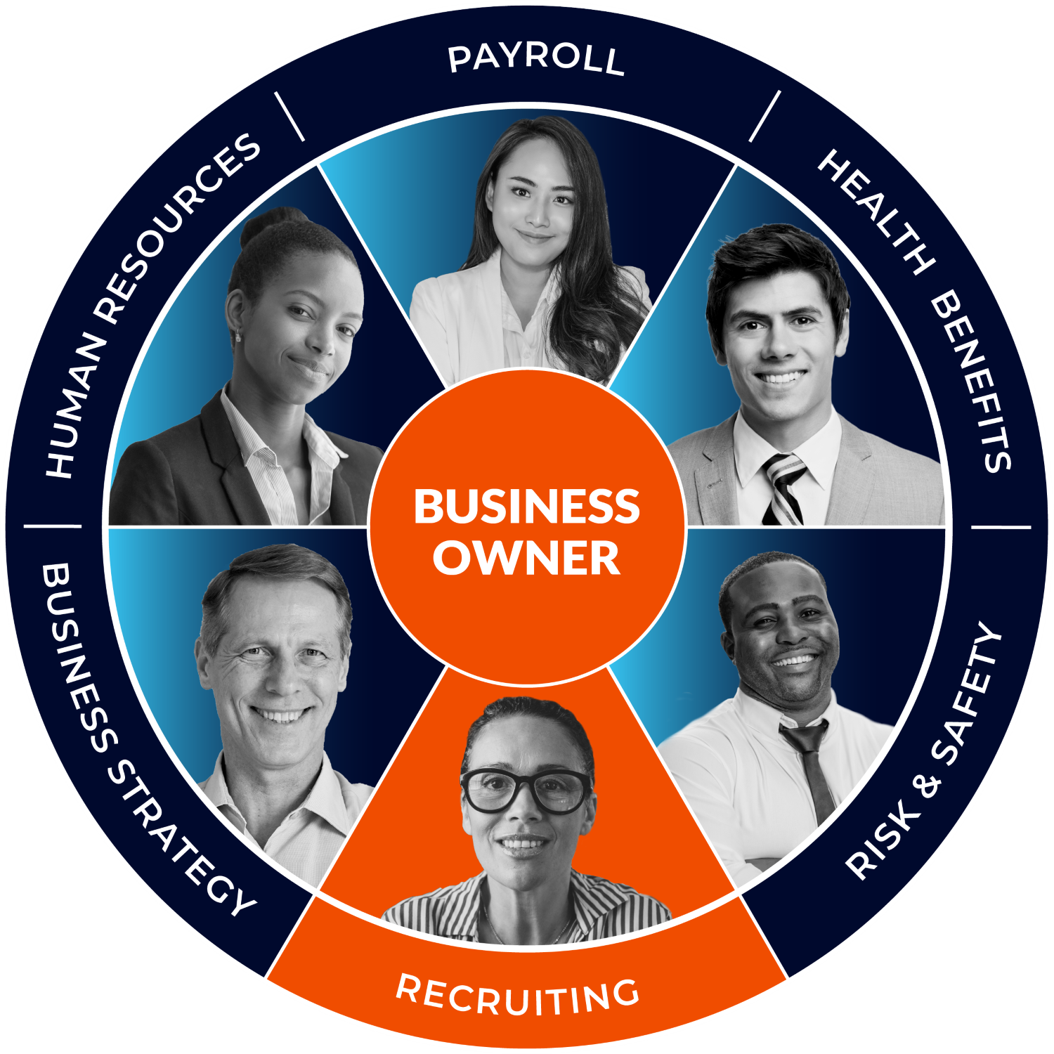Recruiting-1
