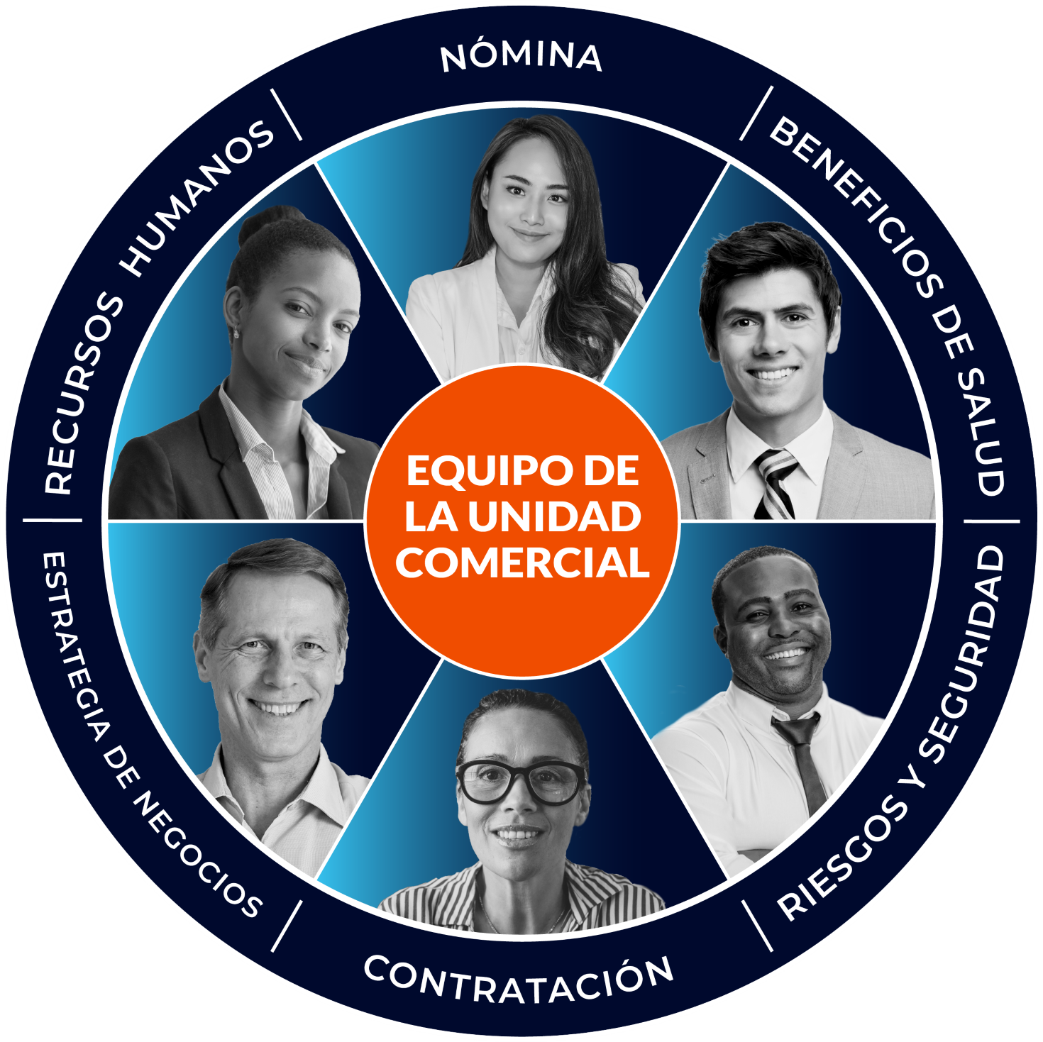 Espanol BU Wheel