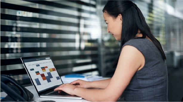 Soluciones de Control Horario myBBSI